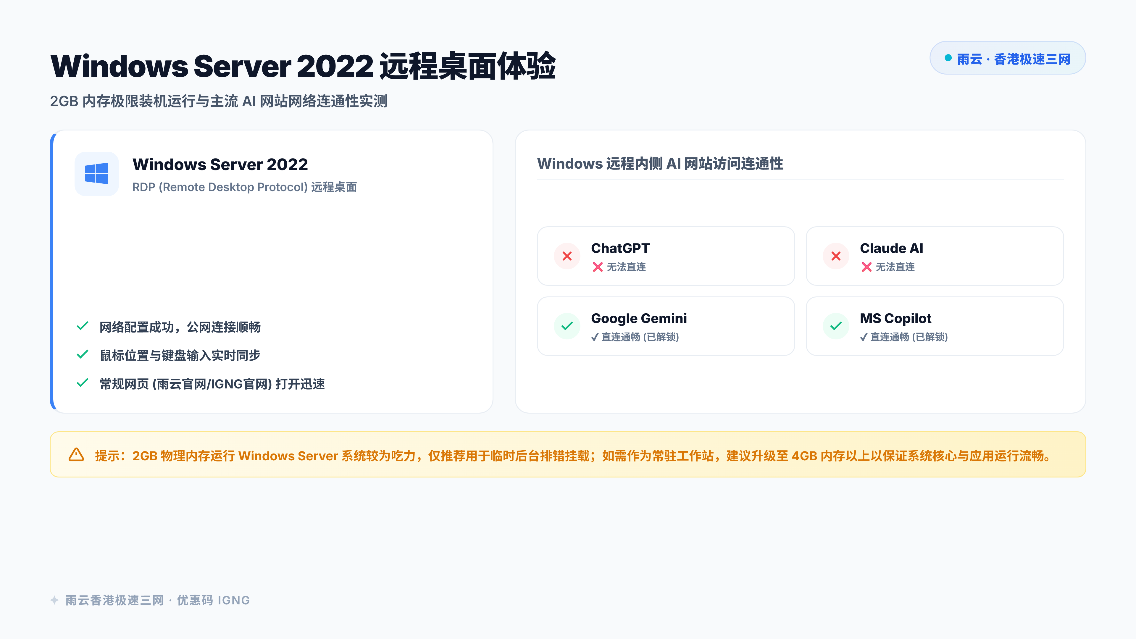 建议插图：Windows 远程桌面体验卡