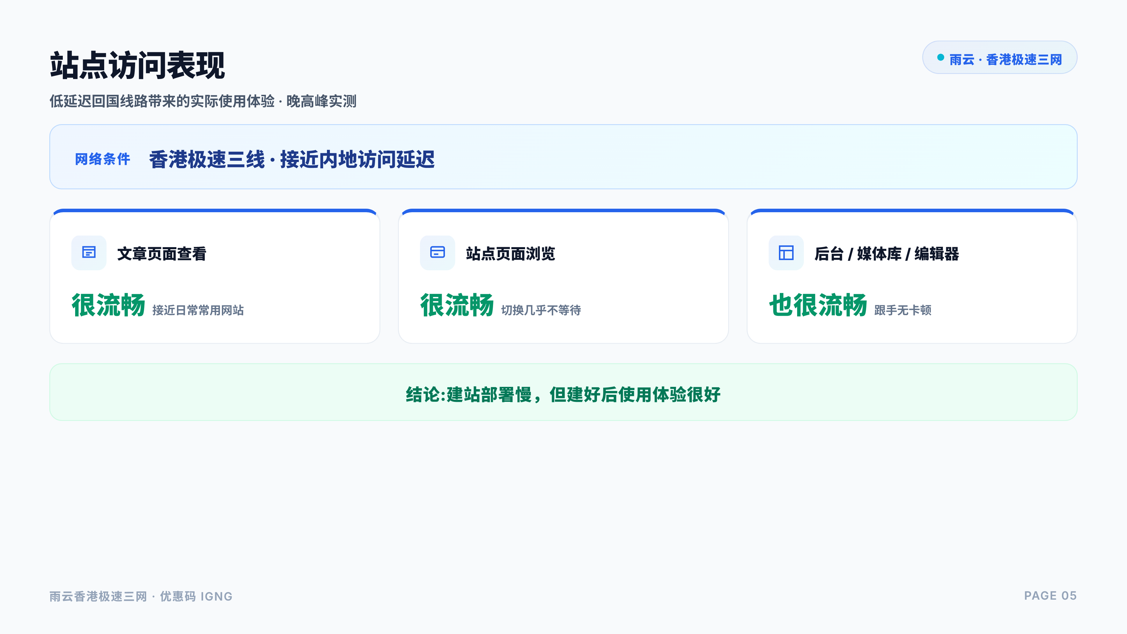 建议插图：站点访问体验总结
