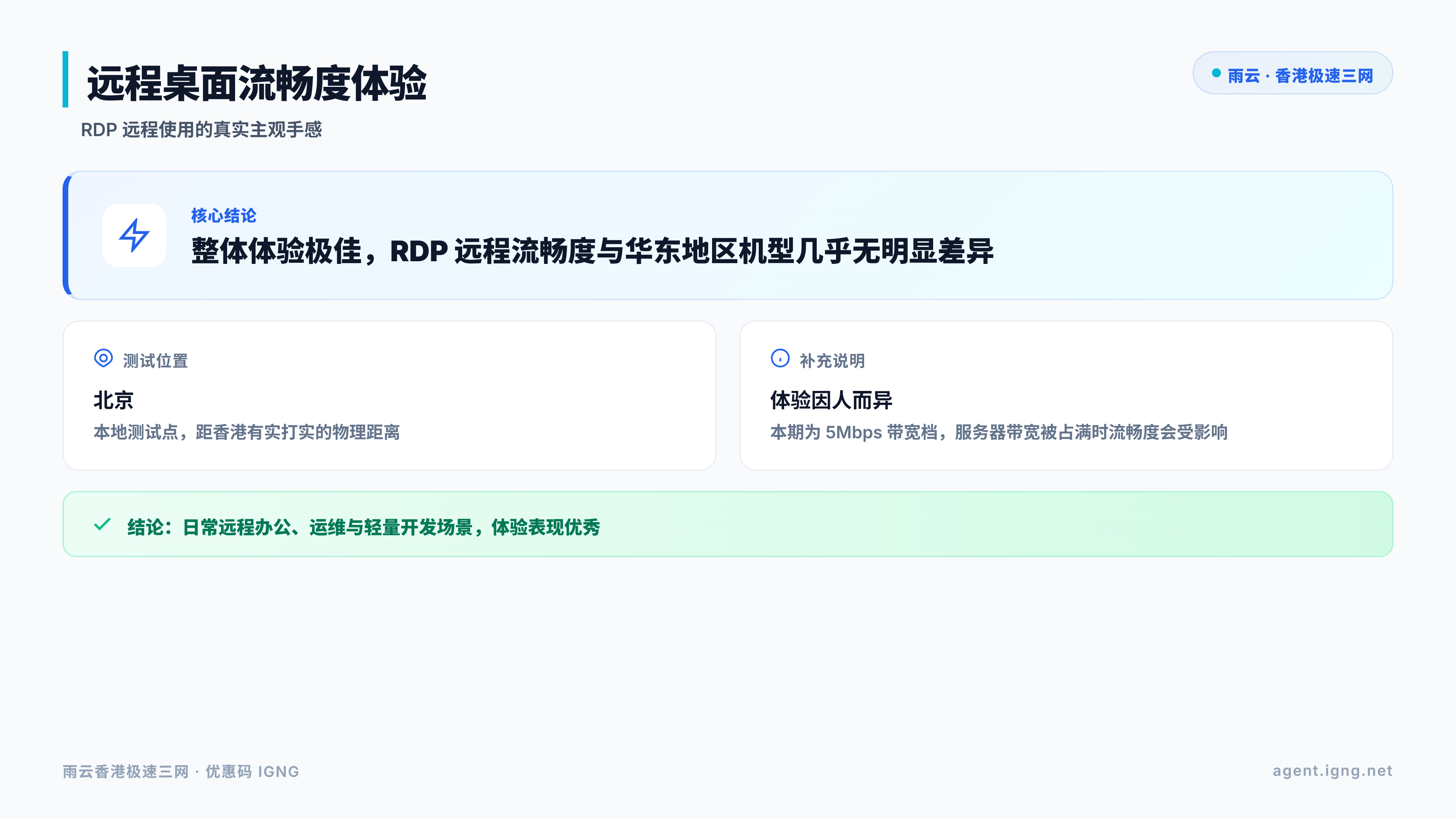 建议插图：远程桌面流畅度体验总结卡（画图软件对比延迟）